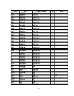 Preview for 148 page of Panasonic TH-37PWD8WK Service Manual