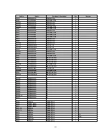 Preview for 155 page of Panasonic TH-37PWD8WK Service Manual