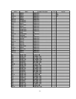 Preview for 157 page of Panasonic TH-37PWD8WK Service Manual