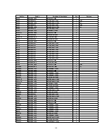 Preview for 163 page of Panasonic TH-37PWD8WK Service Manual