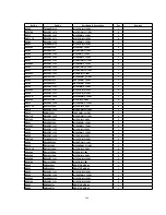 Preview for 167 page of Panasonic TH-37PWD8WK Service Manual