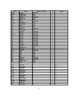 Preview for 181 page of Panasonic TH-37PWD8WK Service Manual