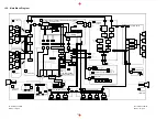 Preview for 193 page of Panasonic TH-37PWD8WK Service Manual