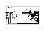 Preview for 212 page of Panasonic TH-37PWD8WK Service Manual