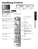 Предварительный просмотр 9 страницы Panasonic TH-37PX60U Operating Instructions Manual