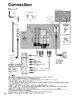 Предварительный просмотр 10 страницы Panasonic TH-37PX60U Operating Instructions Manual