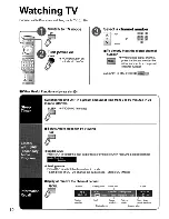 Предварительный просмотр 12 страницы Panasonic TH-37PX60U Operating Instructions Manual