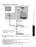 Предварительный просмотр 23 страницы Panasonic TH-37PX60U Operating Instructions Manual