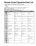 Предварительный просмотр 34 страницы Panasonic TH-37PX60U Operating Instructions Manual