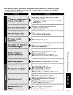 Предварительный просмотр 43 страницы Panasonic TH-37PX60U Operating Instructions Manual