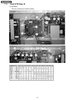 Предварительный просмотр 20 страницы Panasonic TH-37PX60U Service Manual