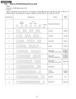 Предварительный просмотр 28 страницы Panasonic TH-37PX60U Service Manual