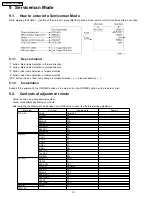 Предварительный просмотр 32 страницы Panasonic TH-37PX60U Service Manual