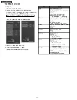 Предварительный просмотр 42 страницы Panasonic TH-37PX60U Service Manual