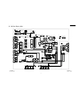 Предварительный просмотр 77 страницы Panasonic TH-37PX60U Service Manual