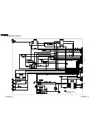 Предварительный просмотр 92 страницы Panasonic TH-37PX60U Service Manual