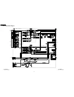 Предварительный просмотр 96 страницы Panasonic TH-37PX60U Service Manual