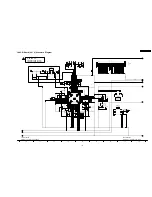 Предварительный просмотр 123 страницы Panasonic TH-37PX60U Service Manual