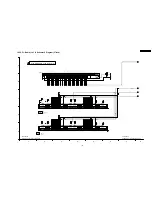 Предварительный просмотр 129 страницы Panasonic TH-37PX60U Service Manual