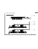 Предварительный просмотр 131 страницы Panasonic TH-37PX60U Service Manual