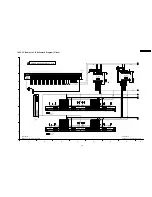 Предварительный просмотр 133 страницы Panasonic TH-37PX60U Service Manual