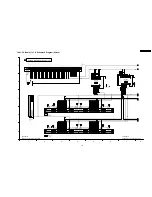 Предварительный просмотр 135 страницы Panasonic TH-37PX60U Service Manual