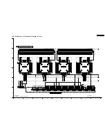 Предварительный просмотр 141 страницы Panasonic TH-37PX60U Service Manual