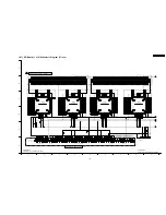 Предварительный просмотр 145 страницы Panasonic TH-37PX60U Service Manual