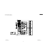 Предварительный просмотр 149 страницы Panasonic TH-37PX60U Service Manual