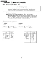 Предварительный просмотр 154 страницы Panasonic TH-37PX60U Service Manual