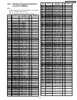 Предварительный просмотр 155 страницы Panasonic TH-37PX60U Service Manual