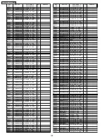 Предварительный просмотр 158 страницы Panasonic TH-37PX60U Service Manual