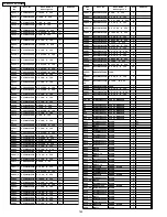 Предварительный просмотр 162 страницы Panasonic TH-37PX60U Service Manual