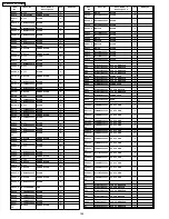 Предварительный просмотр 164 страницы Panasonic TH-37PX60U Service Manual