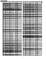 Предварительный просмотр 166 страницы Panasonic TH-37PX60U Service Manual