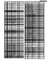 Предварительный просмотр 167 страницы Panasonic TH-37PX60U Service Manual