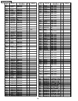 Предварительный просмотр 168 страницы Panasonic TH-37PX60U Service Manual