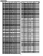 Предварительный просмотр 170 страницы Panasonic TH-37PX60U Service Manual