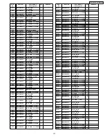 Предварительный просмотр 171 страницы Panasonic TH-37PX60U Service Manual