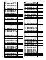 Предварительный просмотр 177 страницы Panasonic TH-37PX60U Service Manual