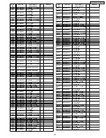 Предварительный просмотр 179 страницы Panasonic TH-37PX60U Service Manual