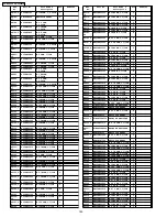 Предварительный просмотр 180 страницы Panasonic TH-37PX60U Service Manual