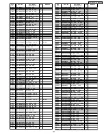 Предварительный просмотр 187 страницы Panasonic TH-37PX60U Service Manual