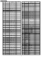 Предварительный просмотр 190 страницы Panasonic TH-37PX60U Service Manual