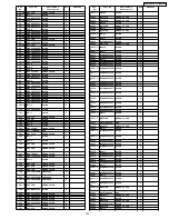 Предварительный просмотр 191 страницы Panasonic TH-37PX60U Service Manual