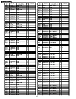 Предварительный просмотр 192 страницы Panasonic TH-37PX60U Service Manual