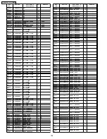 Предварительный просмотр 194 страницы Panasonic TH-37PX60U Service Manual