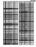 Предварительный просмотр 195 страницы Panasonic TH-37PX60U Service Manual