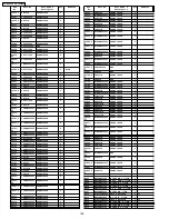 Предварительный просмотр 196 страницы Panasonic TH-37PX60U Service Manual