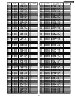 Предварительный просмотр 197 страницы Panasonic TH-37PX60U Service Manual